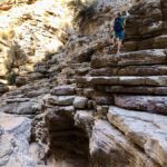 Anspruchsvolle Kraxelei im Canyon von Siána